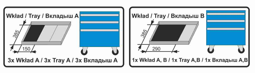 Układ wkładek w szufladach wózków narzędziowych Corona Exclusive na 