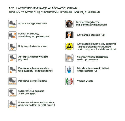 BETA PÓŁBUTY ROBOCZE SKÓRZANE 7241B – ROZMIAR 46