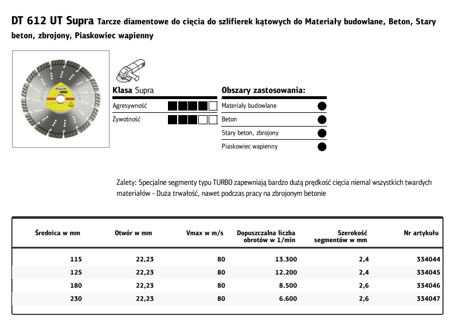 K.TARCZA DIAM.SEG.230x2,6x22   DT612UT