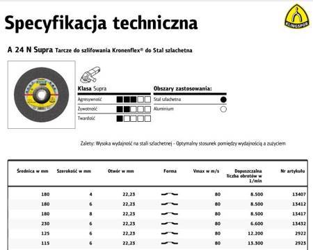 K.TARCZA SZLIF.180*6,0  A24N Supra