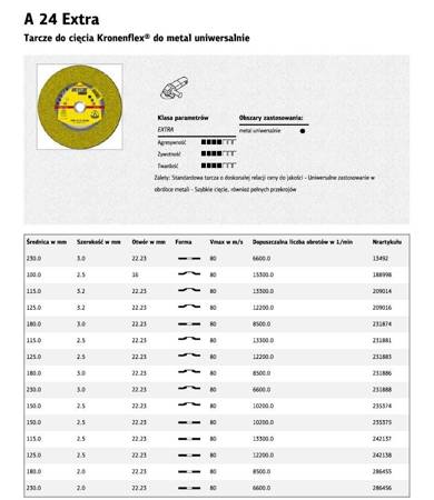 KLINGSPOR TARCZA DO CIĘCIA METALU 125mm x 3,2mm x 22,2mm  A24 Extra