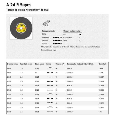 KLINGSPOR TARCZA DO CIĘCIA METALU 230mm x 3,0mm x 22,2mm  A24R Supra