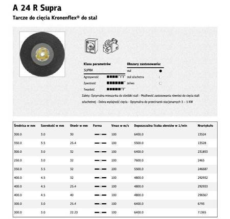 KLINGSPOR TARCZA DO CIĘCIA METALU 300mm x 3,0mm x 32mm  A24R Supra