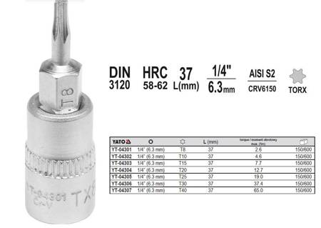 YATO KLUCZ TRZPIENIOWY TORX 1/4" T15x37mm