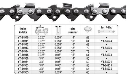 YATO ŁAŃCUCH TNĄCY DO PILARKI 14" 3/8"