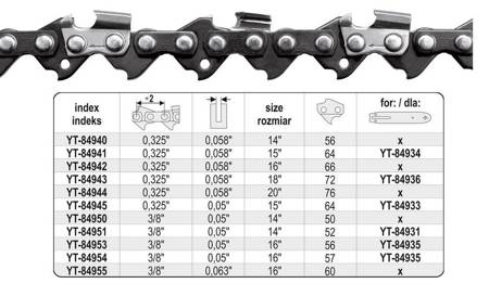 YATO ŁAŃCUCH TNĄCY DO PILARKI 14" .325