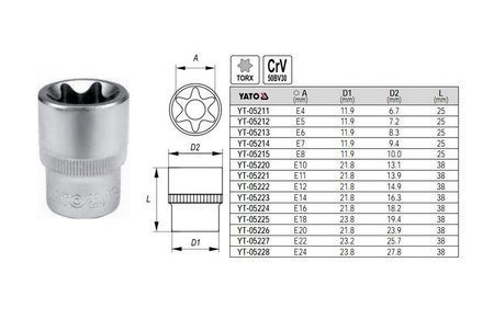 YATO NASADKA TORX 1/2" E12    05222