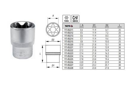 YATO NASADKA TORX 1/2" E24    05228