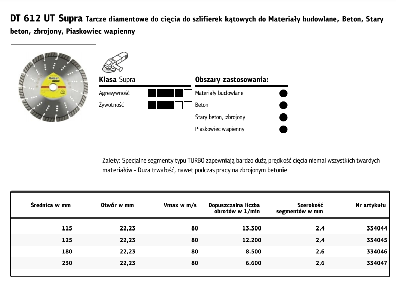 K.TARCZA DIAM.SEG.230x2,6x22   DT612UT