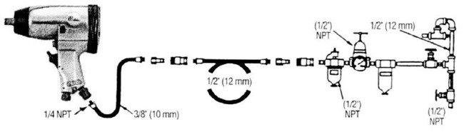 Klucz pneumatyczny udarowy 1/2" 1356Nm Jonnesway JAI-1114