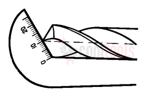 Szablon szlifierski 50 mm Limit 25650102