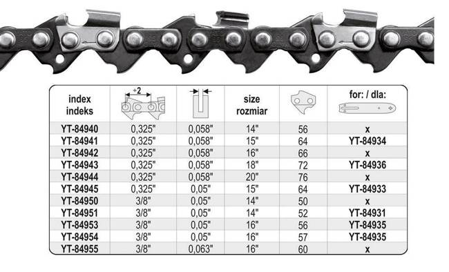 YATO ŁAŃCUCH TNĄCY 37,5cm/64/325"/1,3