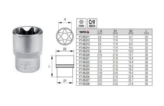 YATO NASADKA TORX 1/2" E12    05222