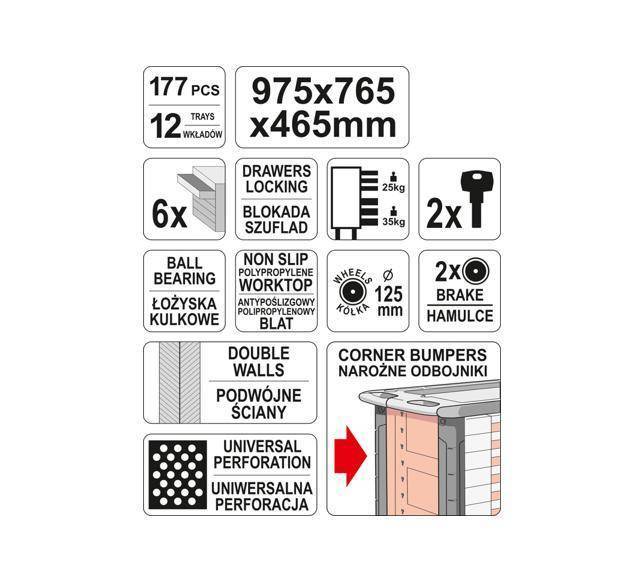 YATO SZAFKA WARSZTATOWA + 177szt. NARZĘDZI