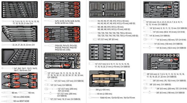 YATO SZAFKA WARSZTATOWA + 177szt. NARZĘDZI