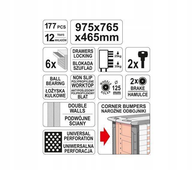YATO SZAFKA WARSZTATOWA + 177szt. NARZĘDZI