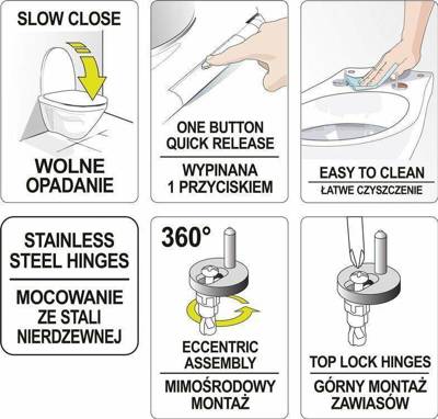 DESKA WC WOLNOOPADAJĄCA Z NAKŁADKĄ DLA DZIECI 2W1, WYPINANA PP-O