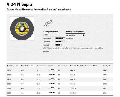 KLINGSPOR TARCZA DO SZLIFOWANIA METALU 230mm x 6,0mm x 22,2mm  A24N Supra INOX