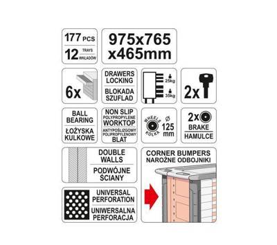 YATO SZAFKA WARSZTATOWA + 177szt. NARZĘDZI